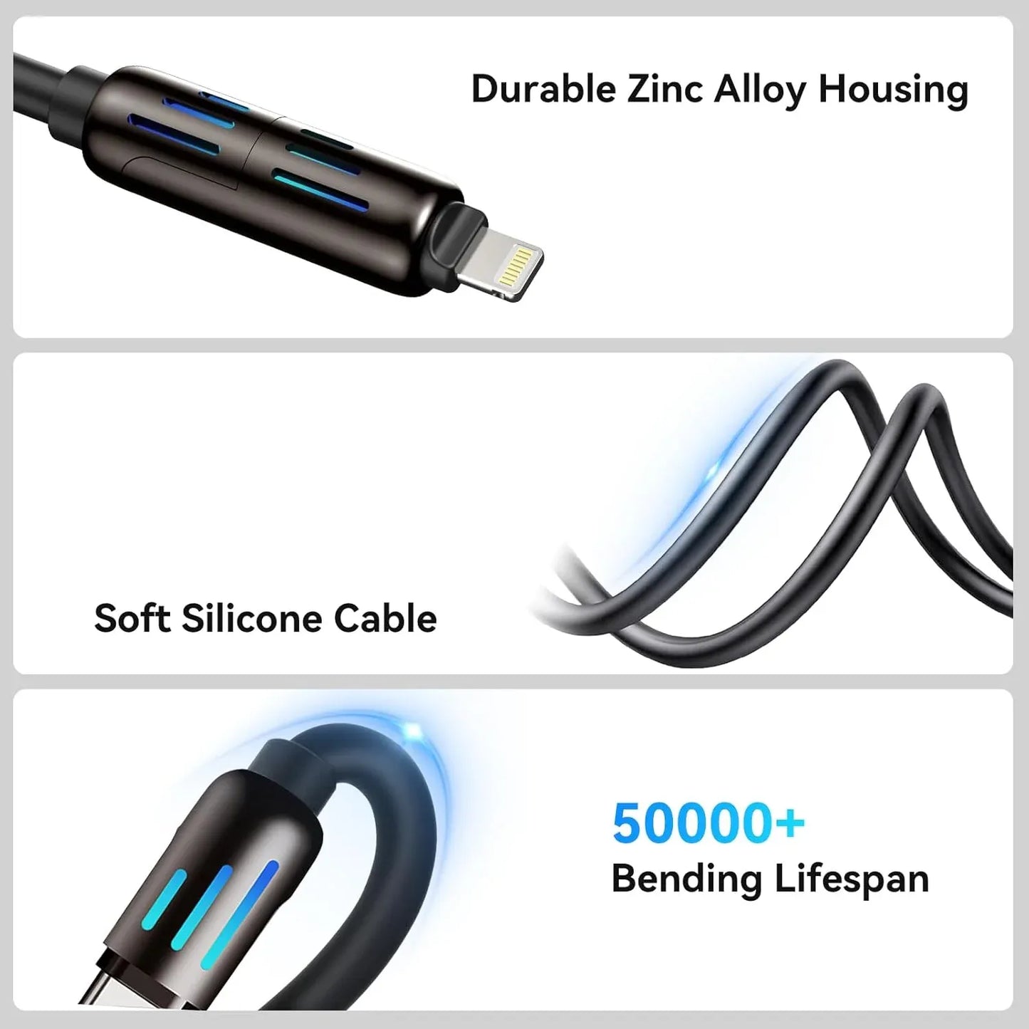 4-in-1 Fast Charging USB Cable